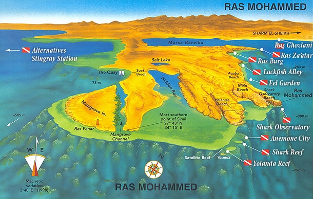 Ras Muhammed